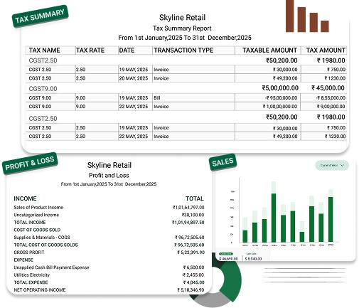 Free Billing Software for Retail Shops