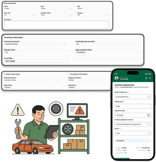 Dealership Management System