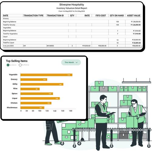 Hotel Accounting Software