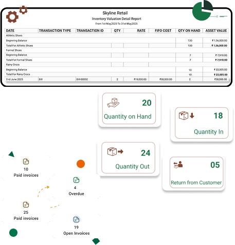 Multi-location inventory management