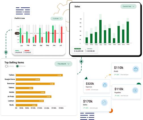 Retail Stock Management System