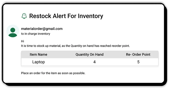 Sales Management Software