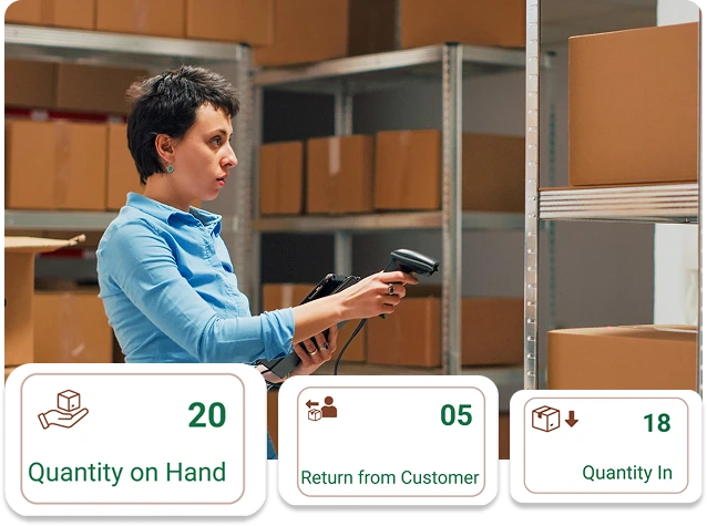 Purchase Order Tracking