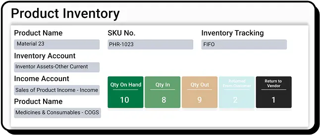 Stock Management Software