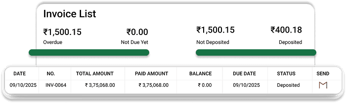 Automated GST Invoicing