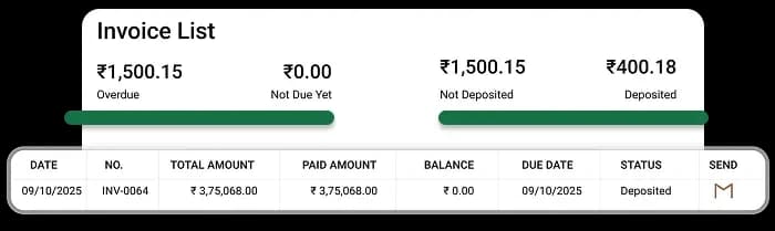 Real-time payment status