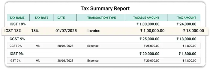 Bank Reconciliation Software
