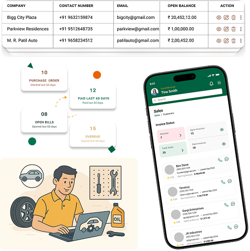 Automotive ERP Software