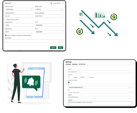 Asset Lifecycle Management