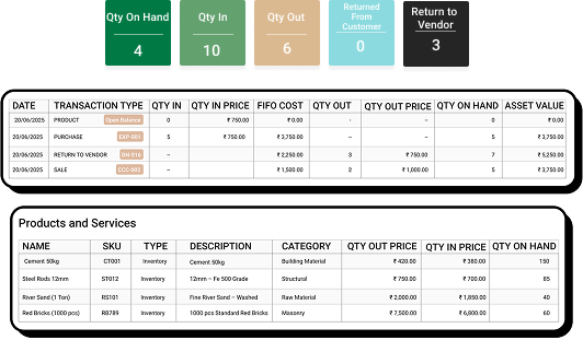 Contractor Management Software