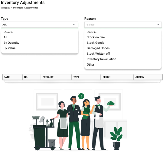 Hospitality Industry