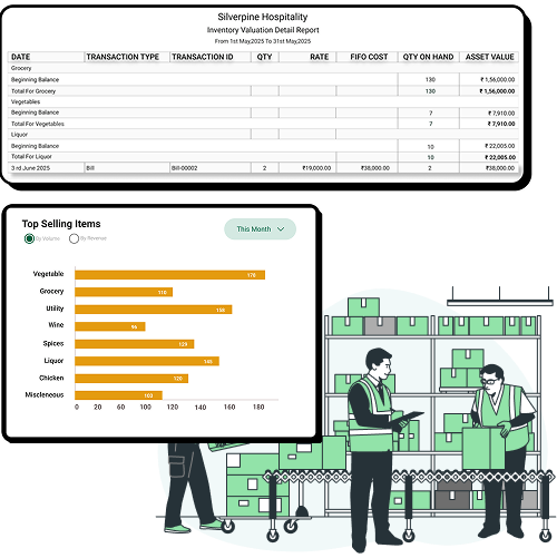 Hospitality Accounting Software