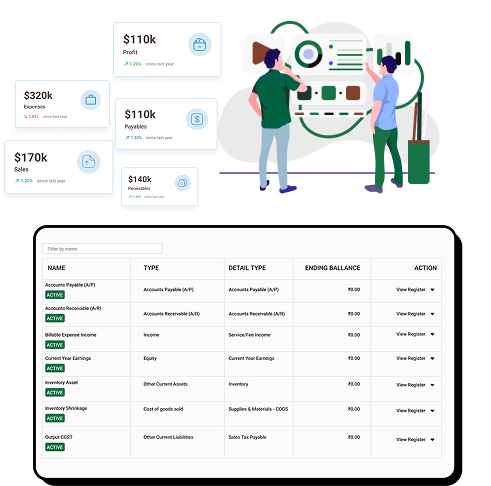 POS for Restaurants