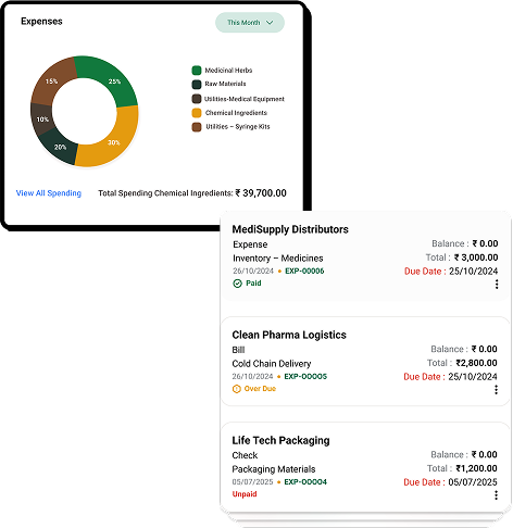 Pharmacy Billing Software
