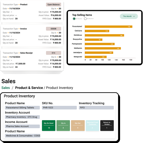 Pharmacy Inventory Management