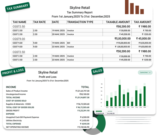 Free Billing Software for Retail Shops