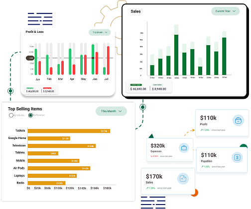 Retail Stock Management System
